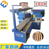 數(shù)控仿形銑 仿型銑床木工 數(shù)控銑床雙頭專業(yè)生產機械設備