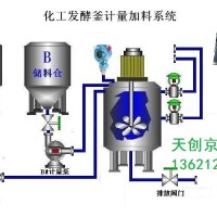 反應(yīng)釜自動投料系統(tǒng) 反應(yīng)釜自動化控制設(shè)備 反應(yīng)釜自動化系統(tǒng)
