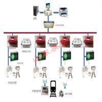 礦井軌道運(yùn)輸監(jiān)控電機(jī)車定位調(diào)度管理機(jī)車信號控制系統(tǒng)