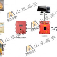 煤礦大型設(shè)備故障診斷狀態(tài)智能監(jiān)測監(jiān)控健康管理系統(tǒng)