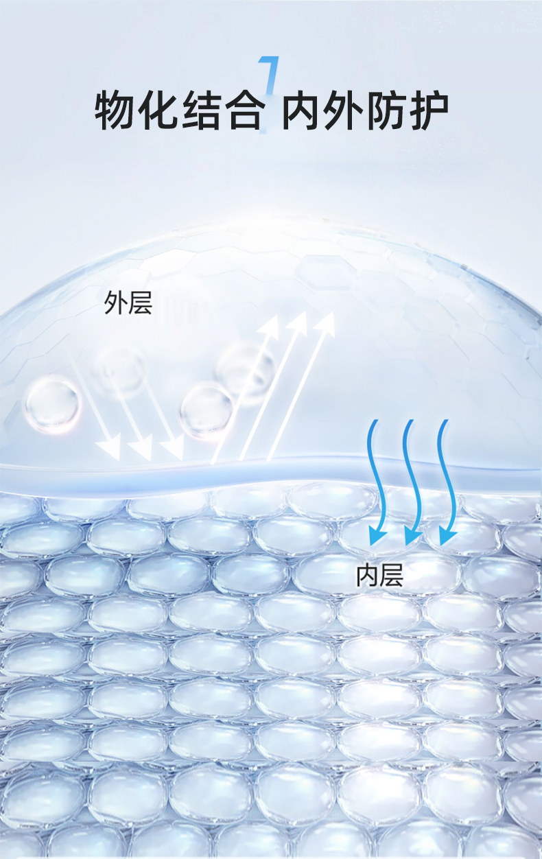 美葆林冰肌特護(hù)滋潤(rùn)乳詳情_04