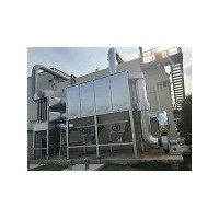 不銹鋼除塵器訂購「恒瑞環(huán)?！?珠江河北/廣州