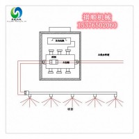 ZP127煤礦用紅外熱釋感應(yīng)自動(dòng)灑水降塵噴霧