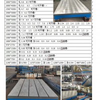 鑄鐵工作臺(tái)模具裝配鉗工修模審模重型平臺(tái)鍛件加工定做鑄鐵平臺(tái)